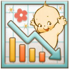 Image de Rose O’Neill Kewpie’s Easy Diet