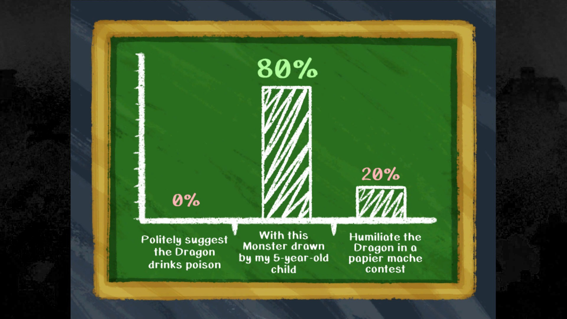 Image de How to Win : Season One